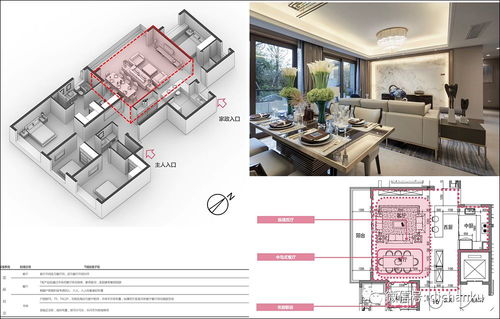 第五代房地產產品 設計與研發的前沿探索